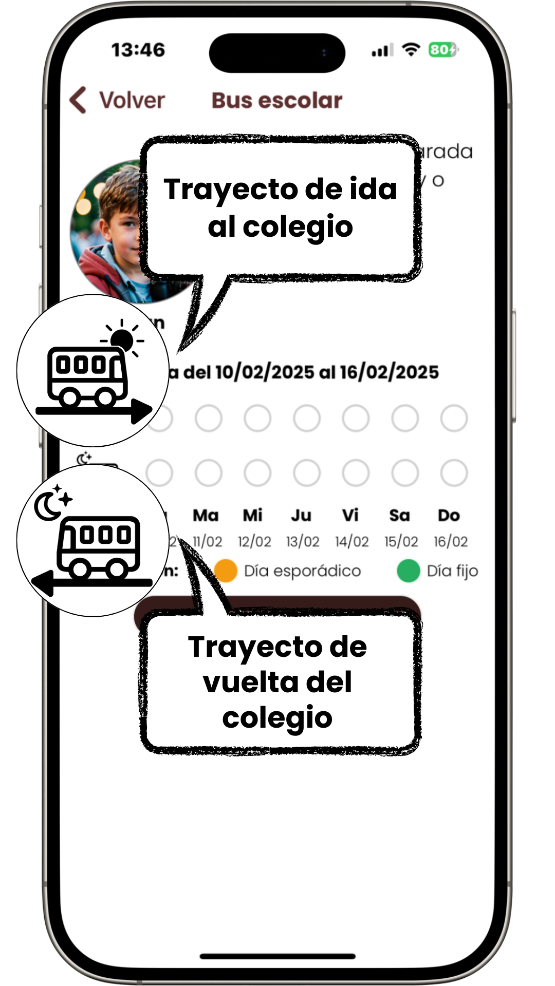 Trayecto de ida y vuelta