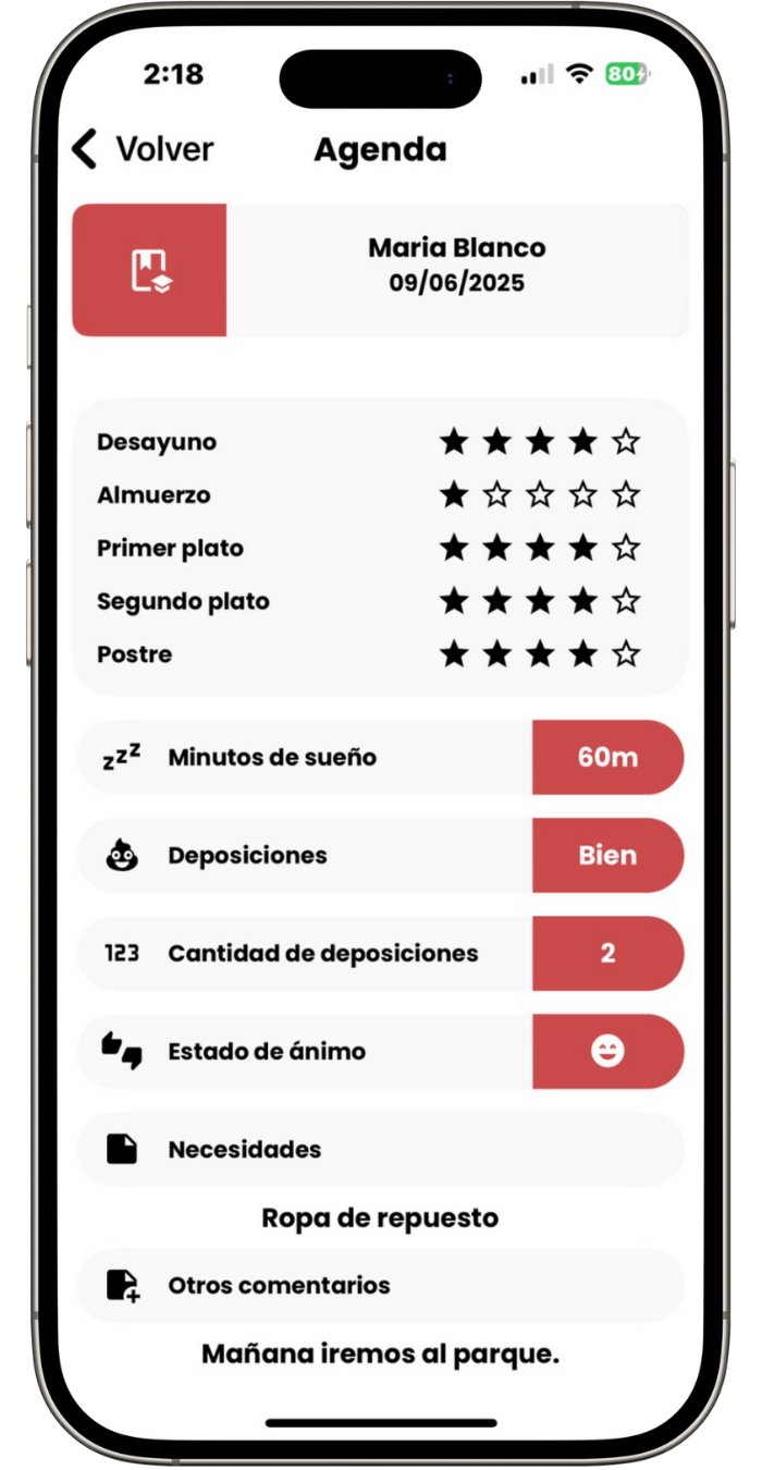 Información clara y concisa